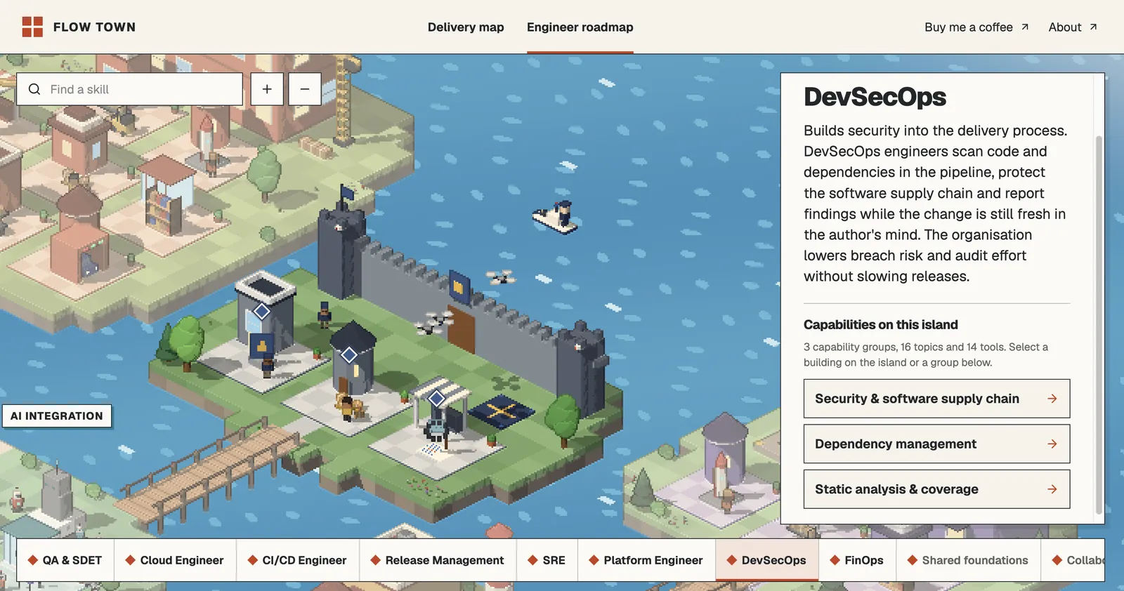 The DevSecOps island on the Engineer roadmap, with its description and three capability groups: security and software supply chain, dependency management, static analysis and coverage